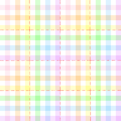 Pastel Rainbow Gingham Lids - Image 2